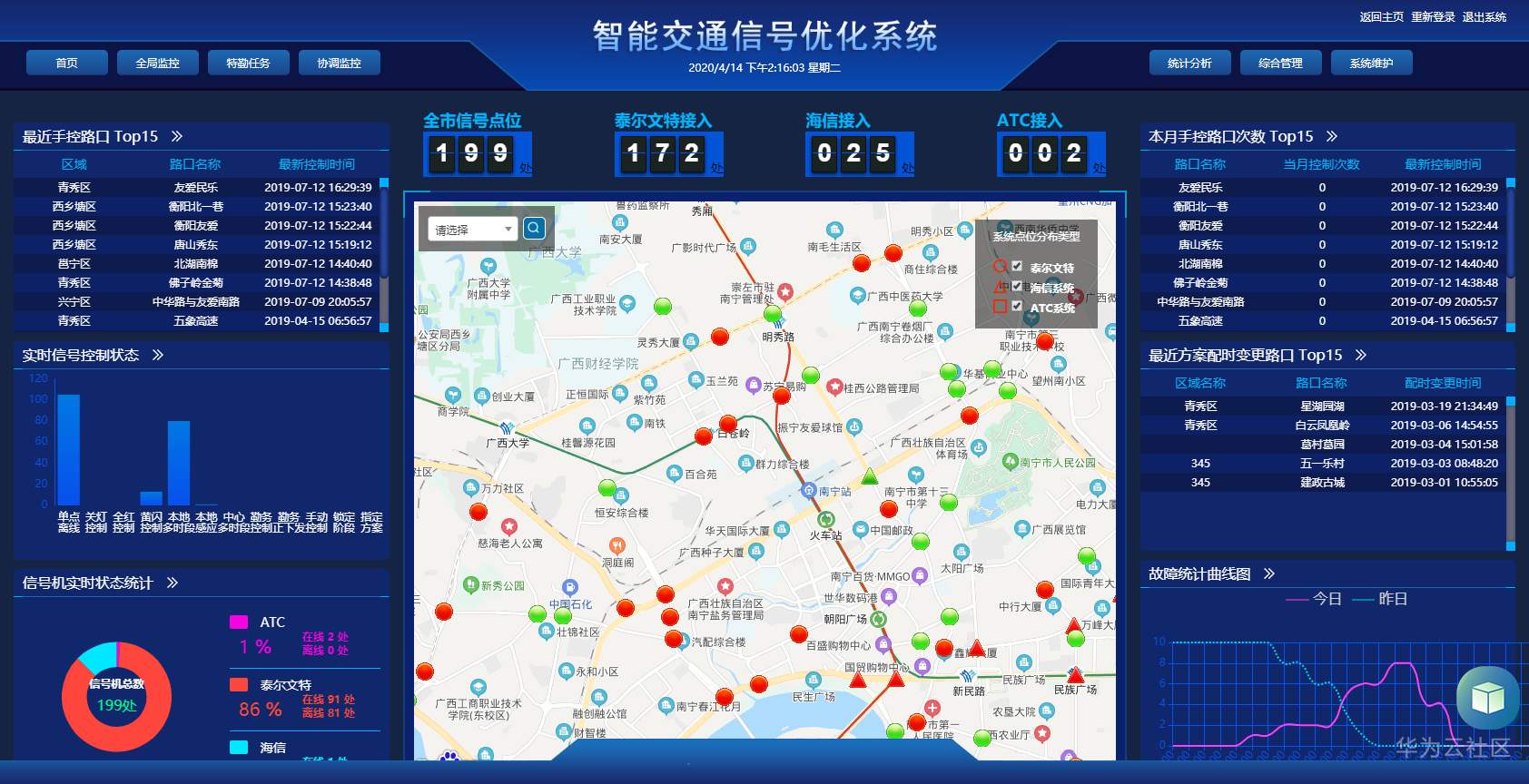 统一平台主界面.png