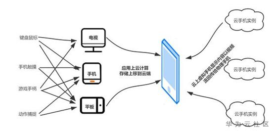 1598581566112020258.png image.png