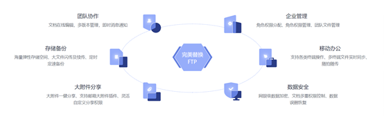 1600072276362037325.png image.png