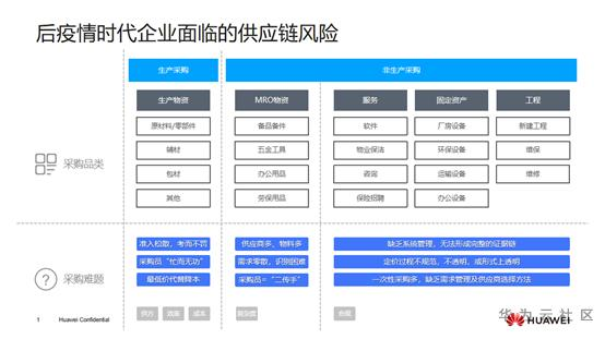 1599559405920078336.png image.png