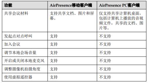 表格.png