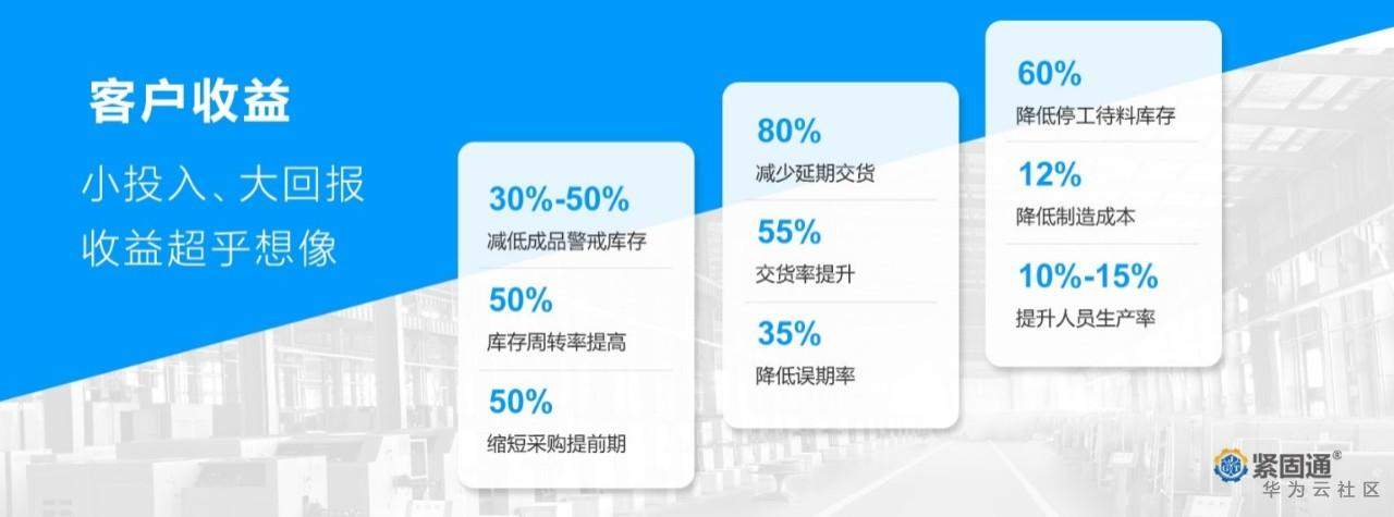 1598327936398088074.png image.png