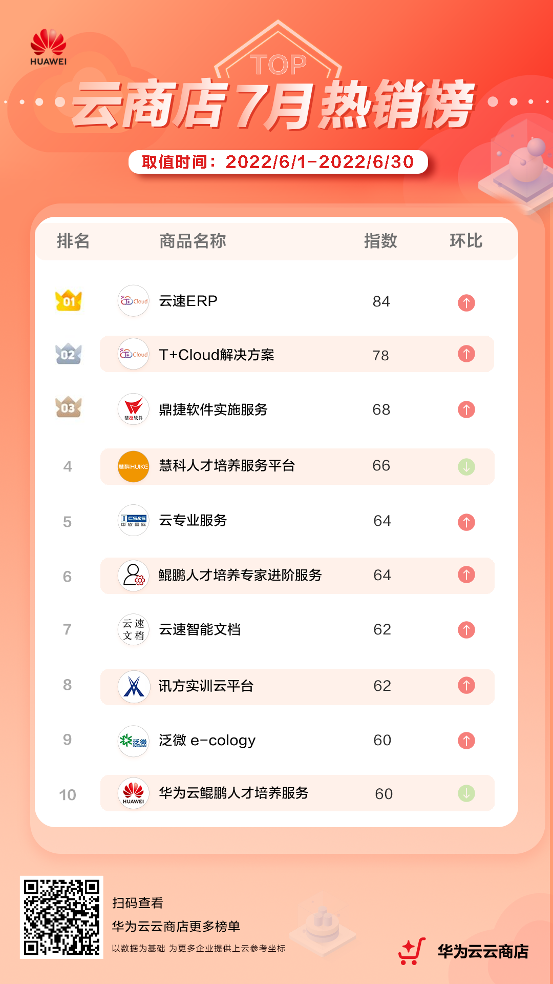 热销榜.png