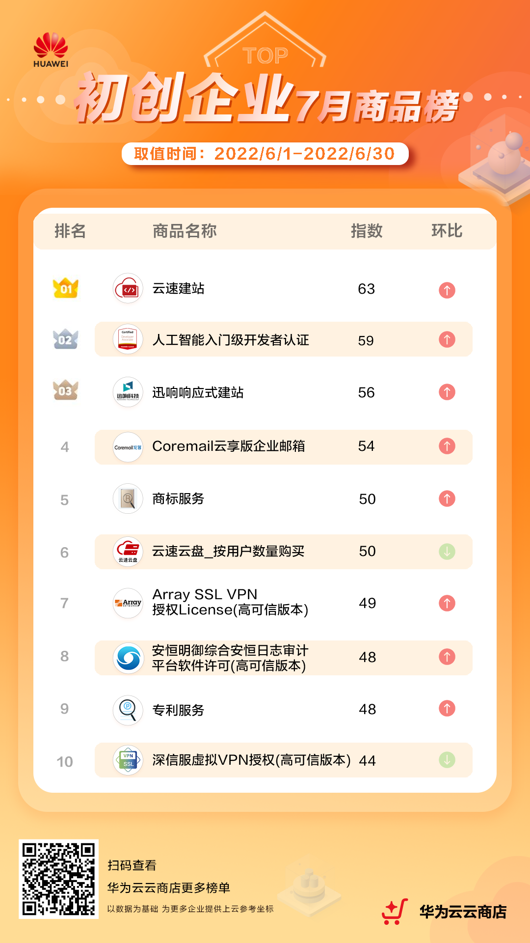 初创企业.png