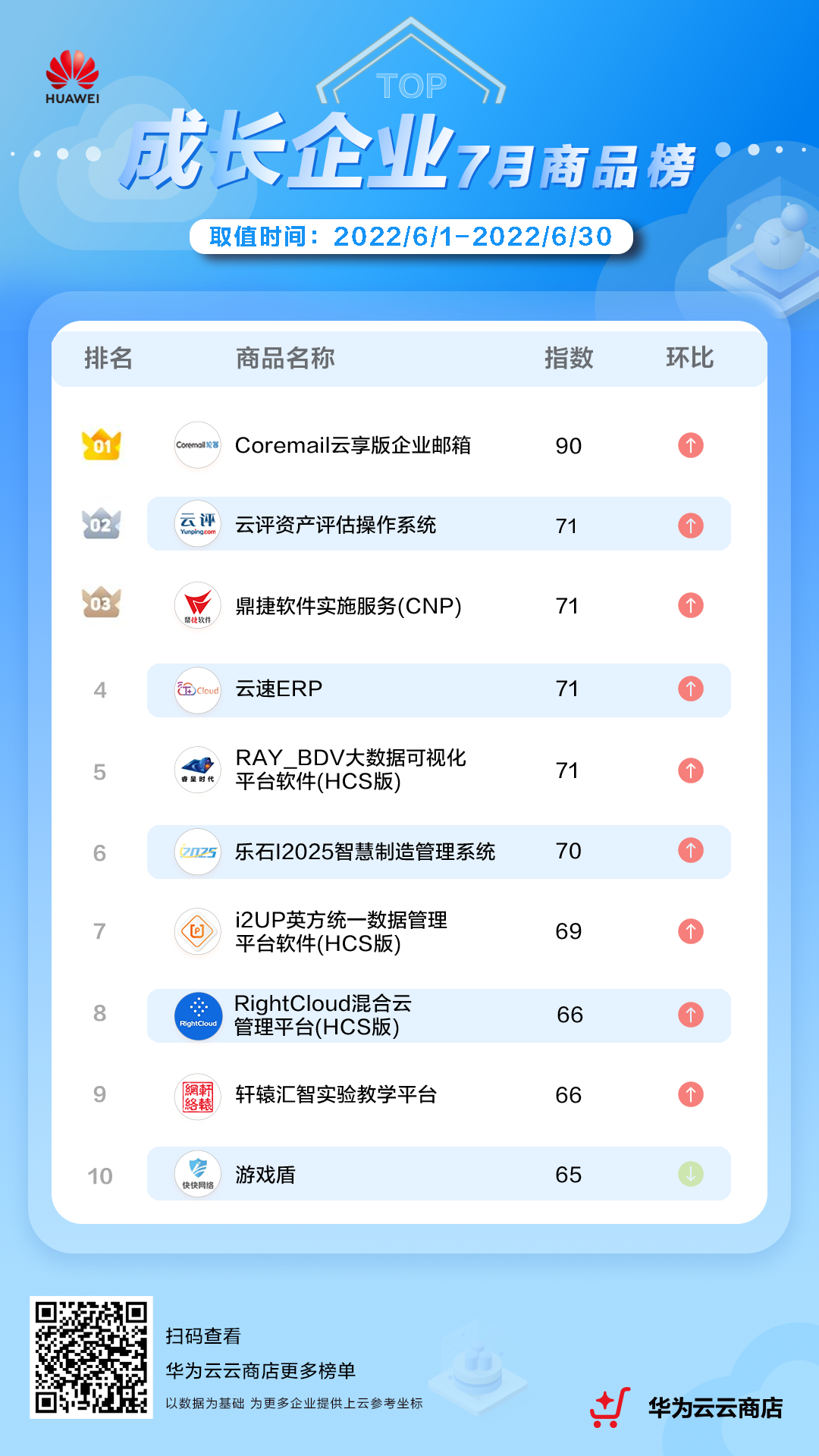 成长榜.png