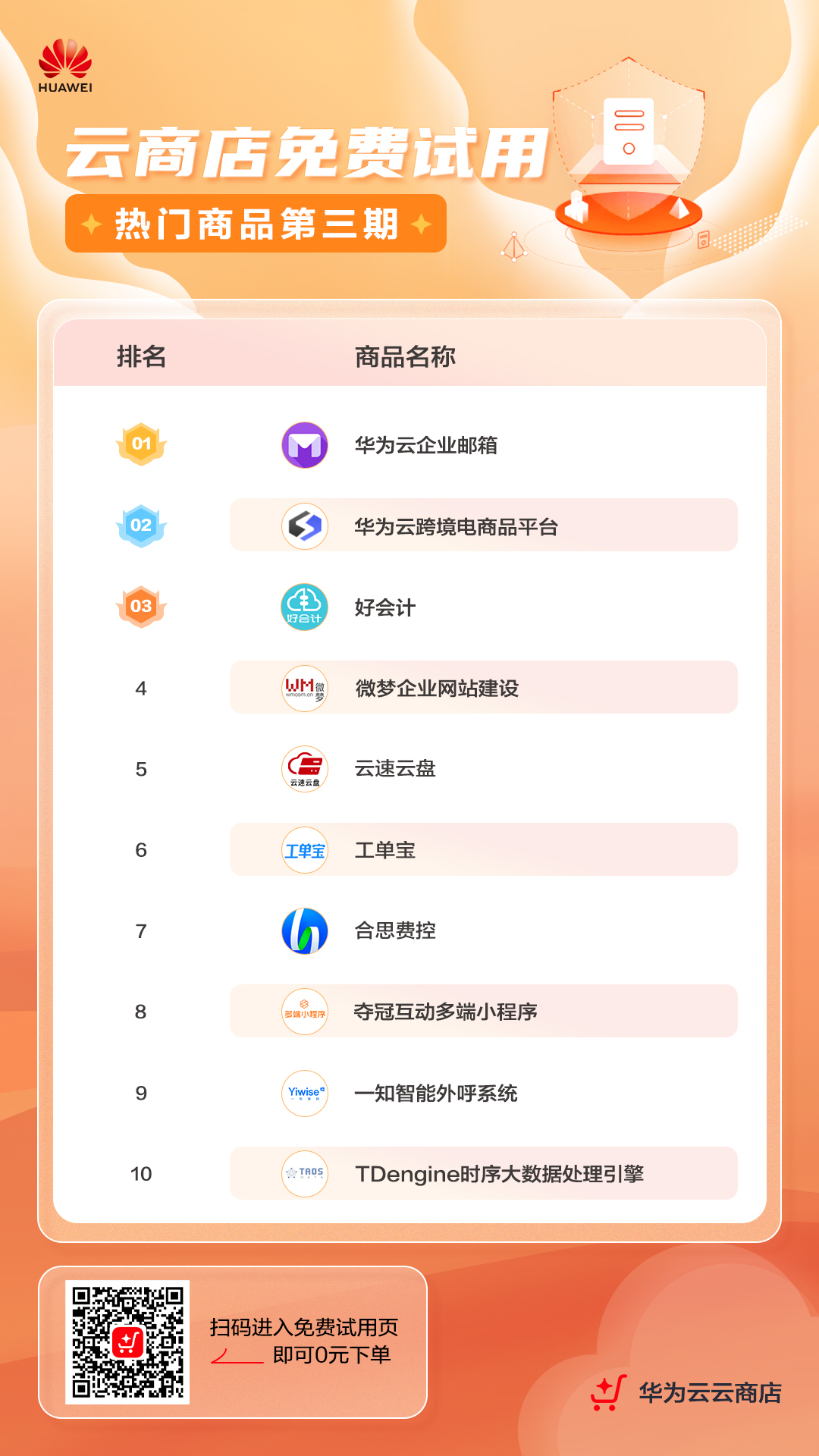 橘色-第三期-左下试用页.jpg