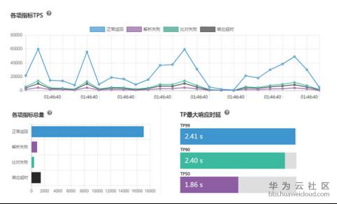 1516266143460570.png 4.png