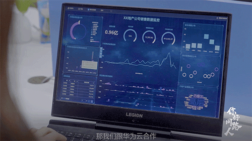 与华为云的合作价值v1.gif