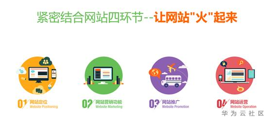 1600249444180015297.png image.png