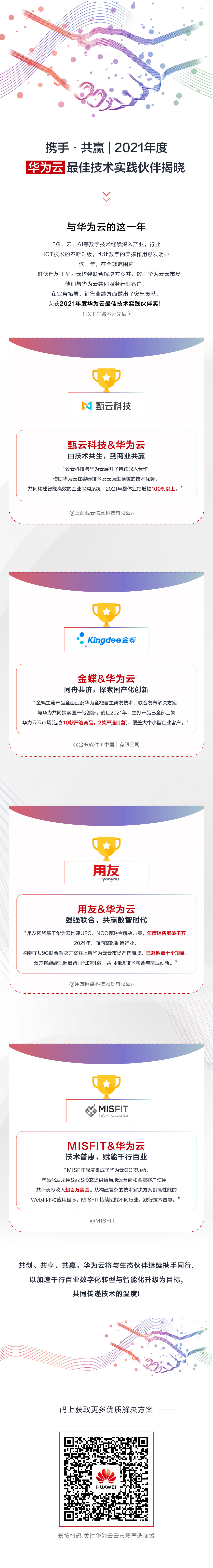 2021年度华为云最佳技术实践伙伴-20210929（+二维码版）mini.jpg