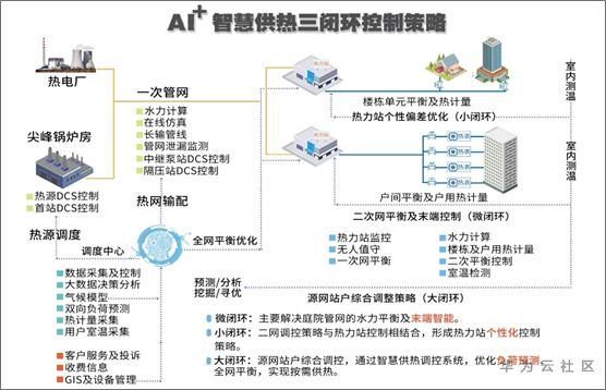 1603329410578068318.png image.png