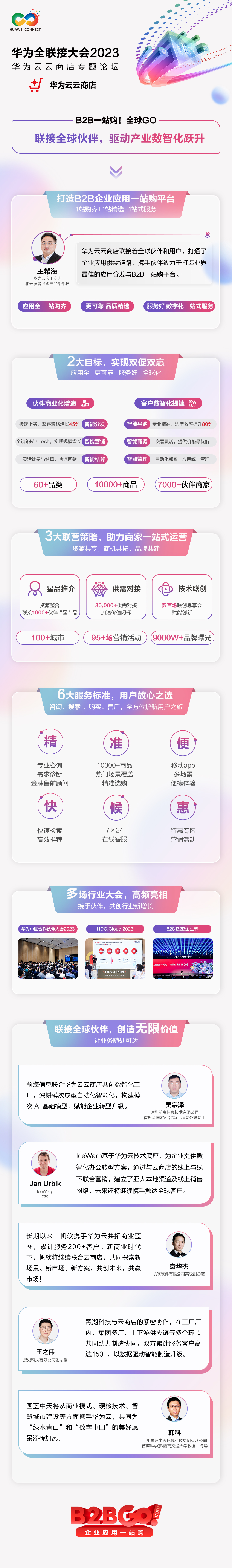 【嘉宾title更新】华为云全联接大会-云商店专题论坛关键内容总结长图-20230922.jpg