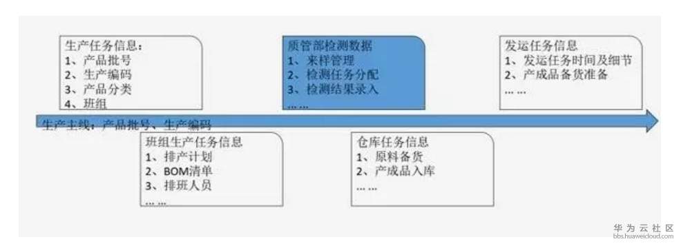 1550675935190052.png 图片2.png