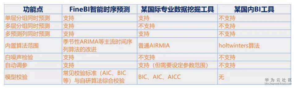 1550676028912178.png 图片3.png