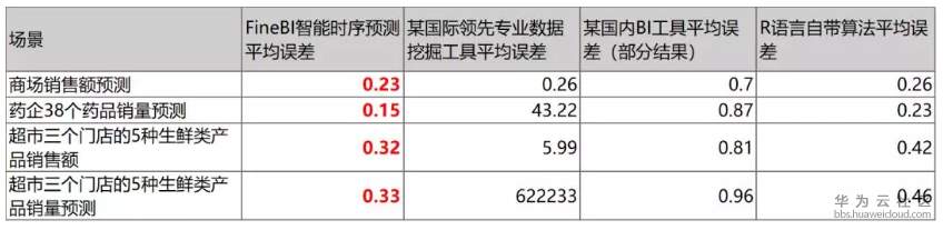 1550676061747729.png 图片4.png