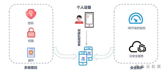 1596448210403024239.png image.png