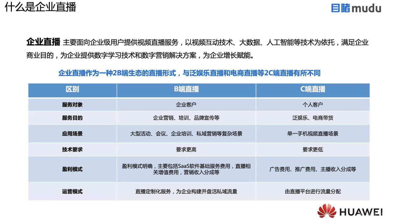 回顾1.png