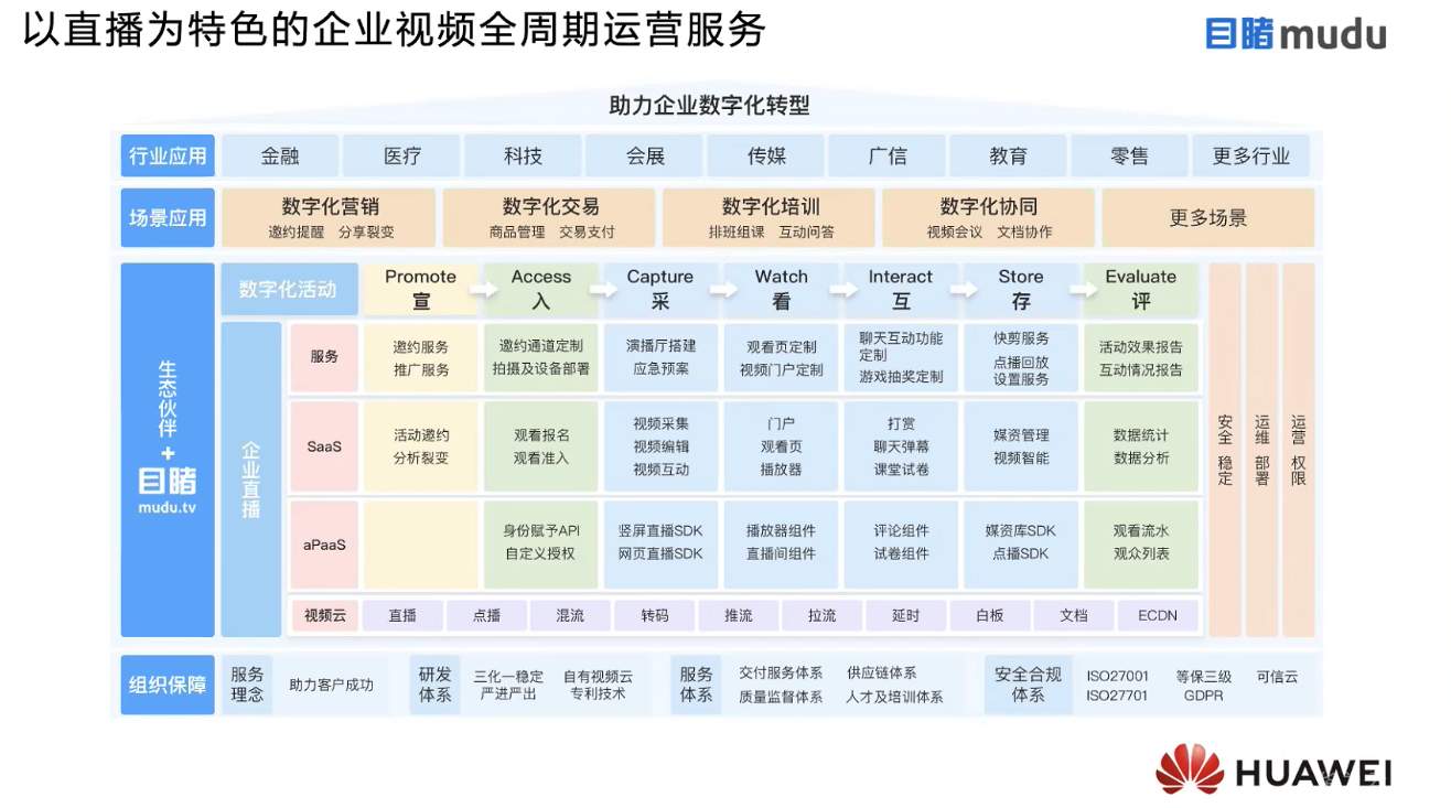 回顾2.png