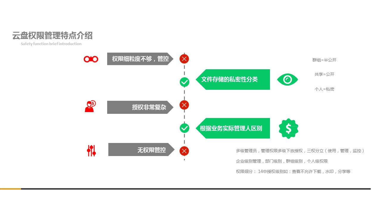 幻灯片6.JPG