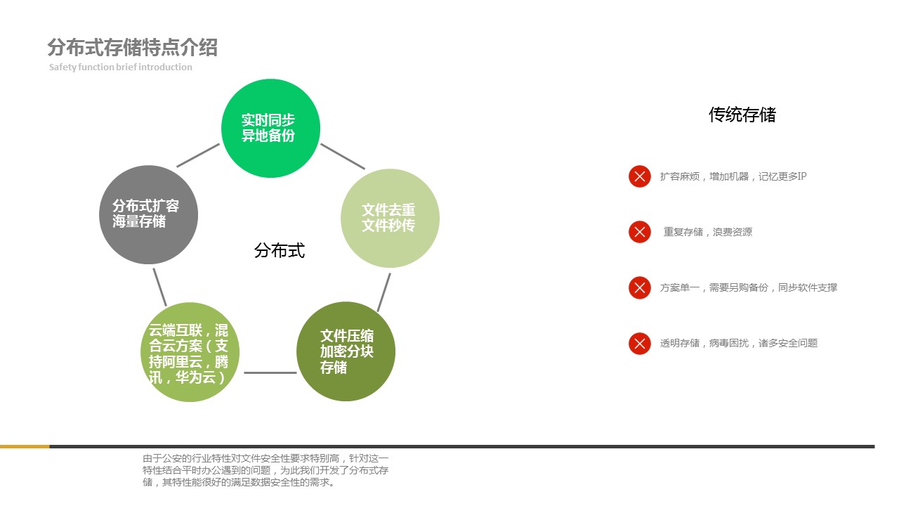 幻灯片5.JPG