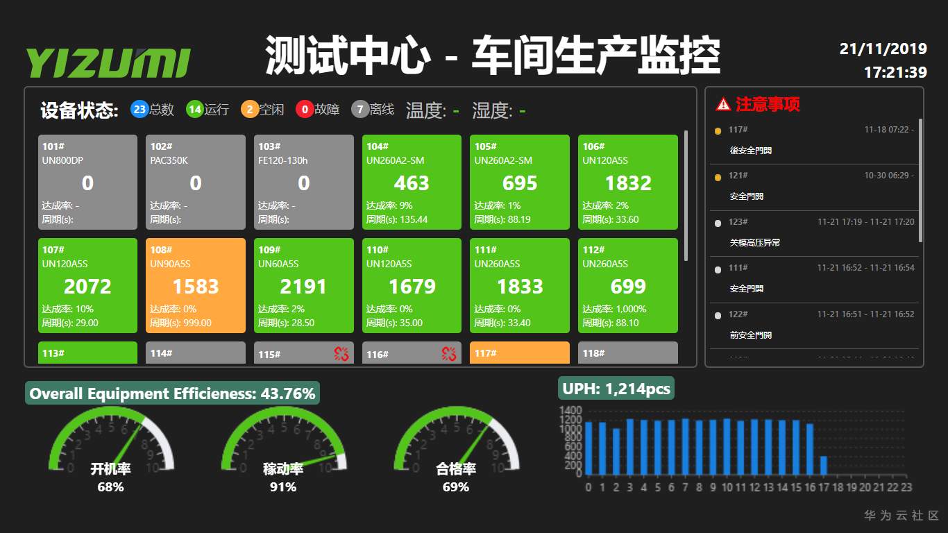 1车间监控.png