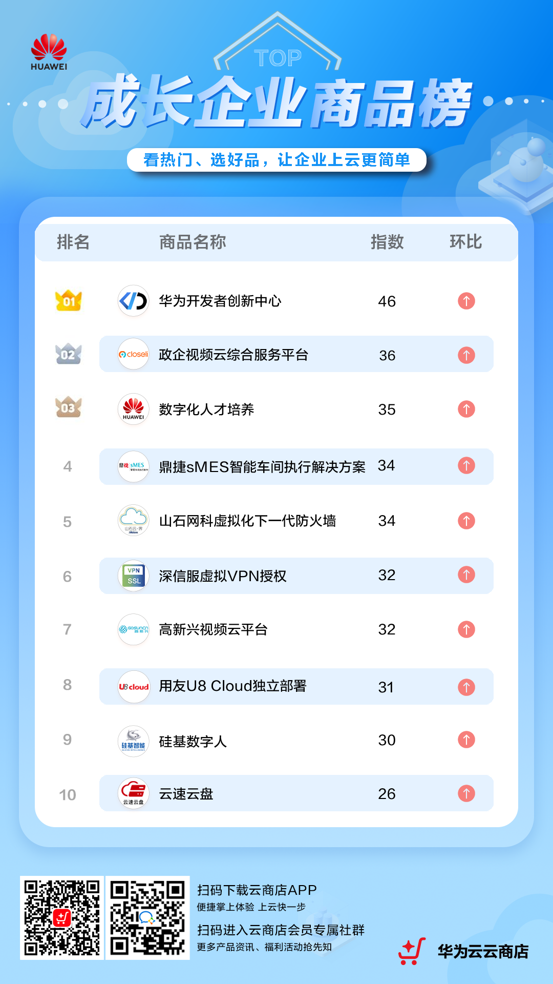 5-成长企业-海报V2.png