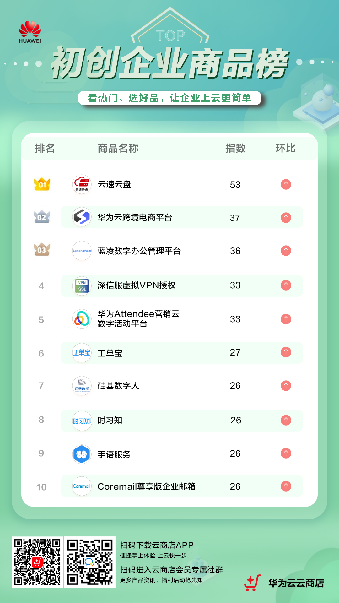 4-初创企业-海报V2.png
