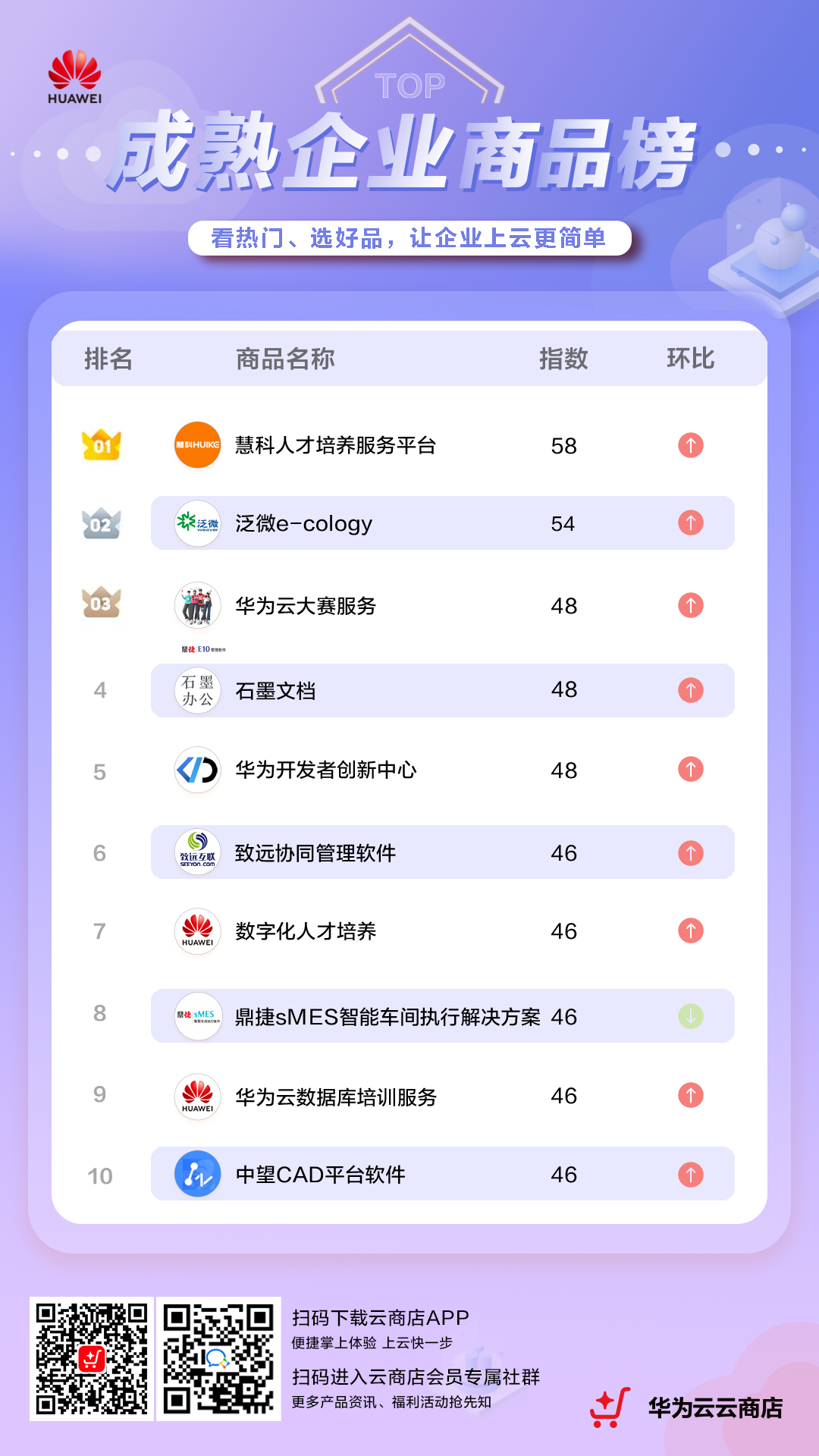 6-成熟企业-海报V2.png