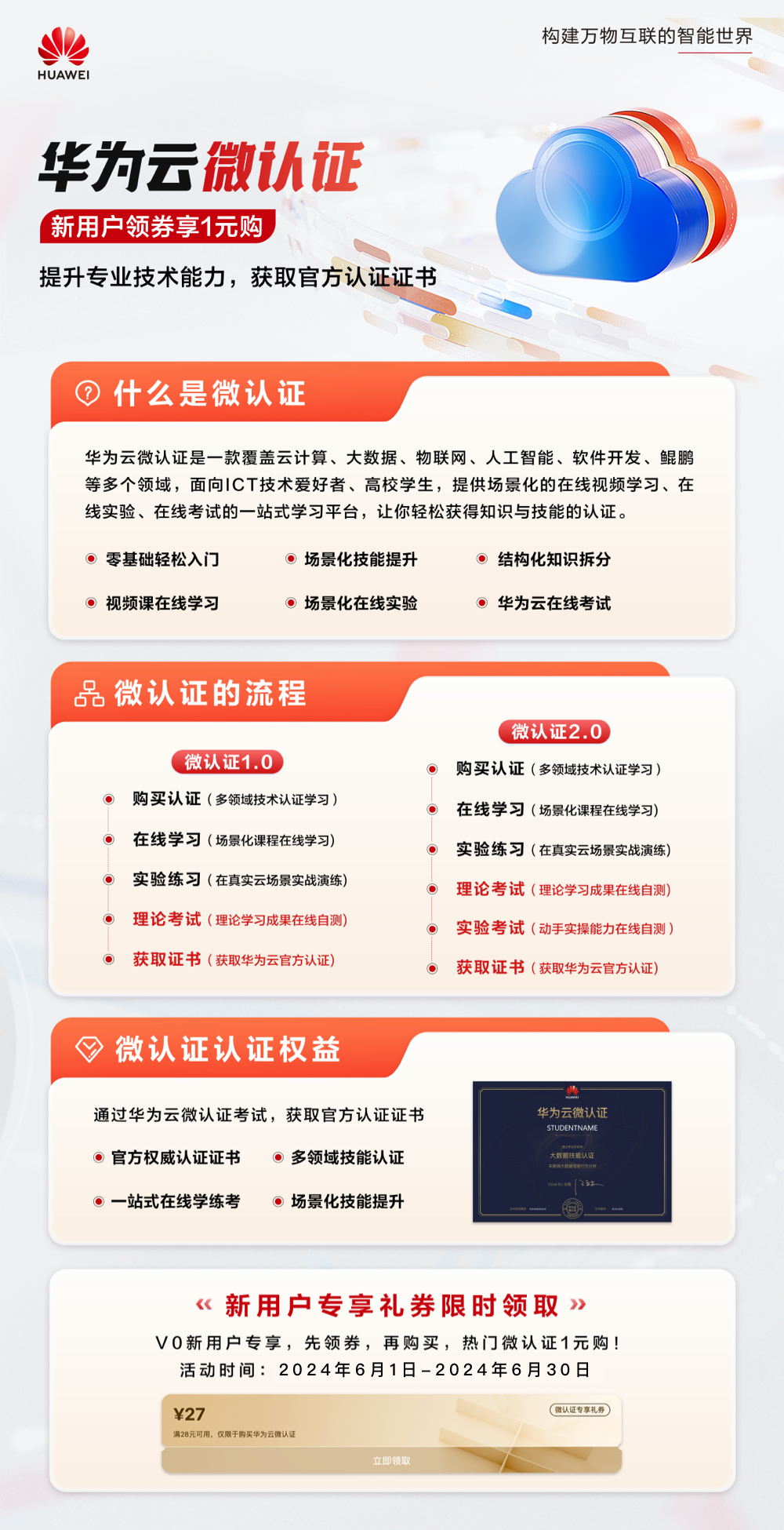 微认证专场活动-宣传海报.png
