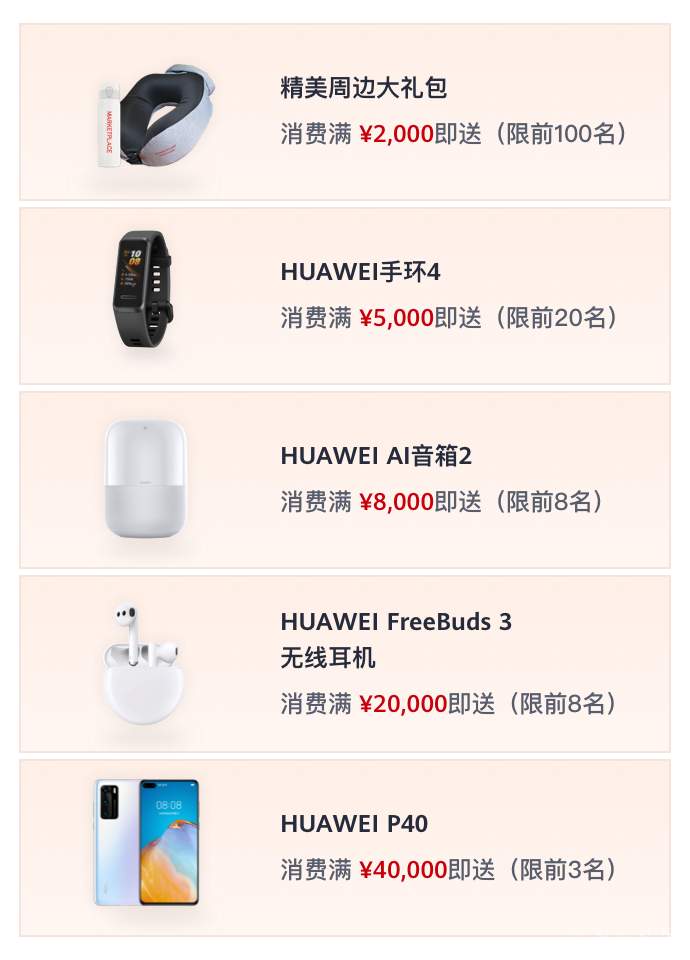 企业邮箱满赠活动-奖品规则图示.png