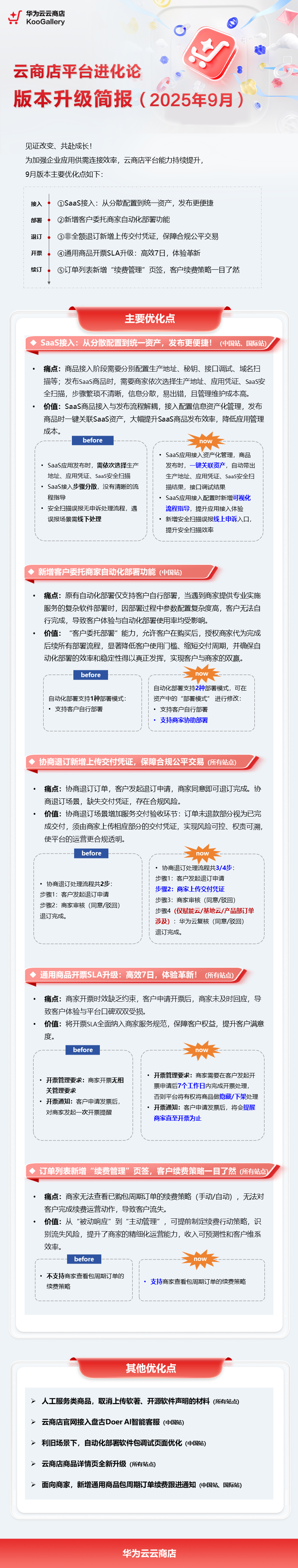 对内+对外统一版本.png