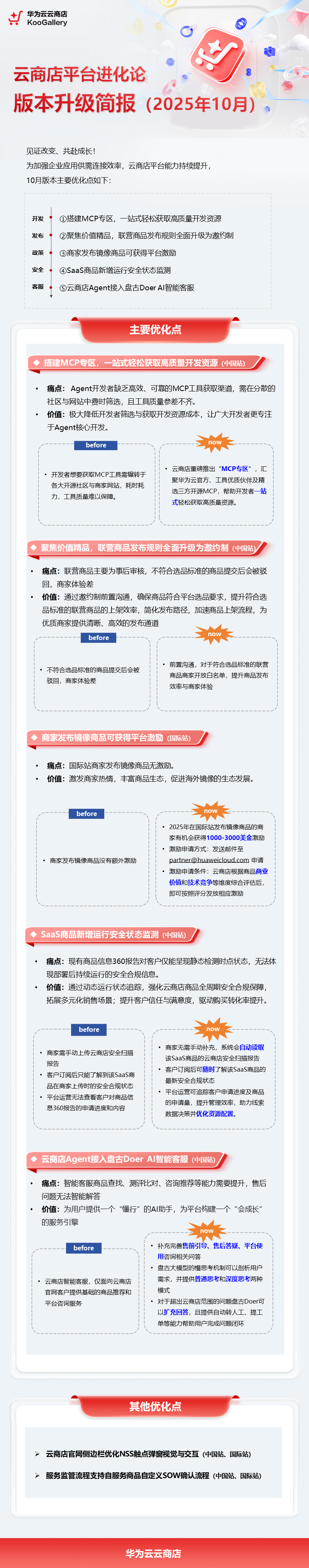 10月版本升级简报.png对外版.png