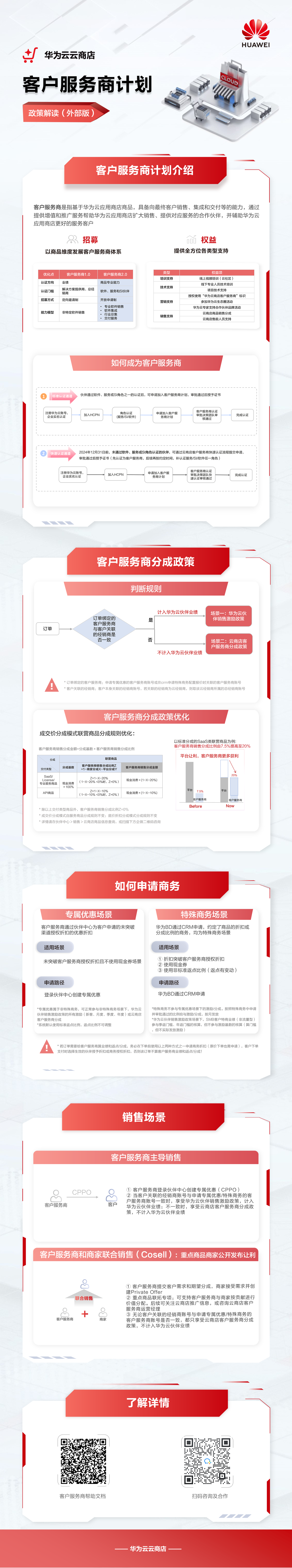 客户服务商政策一指禅-对外版.png