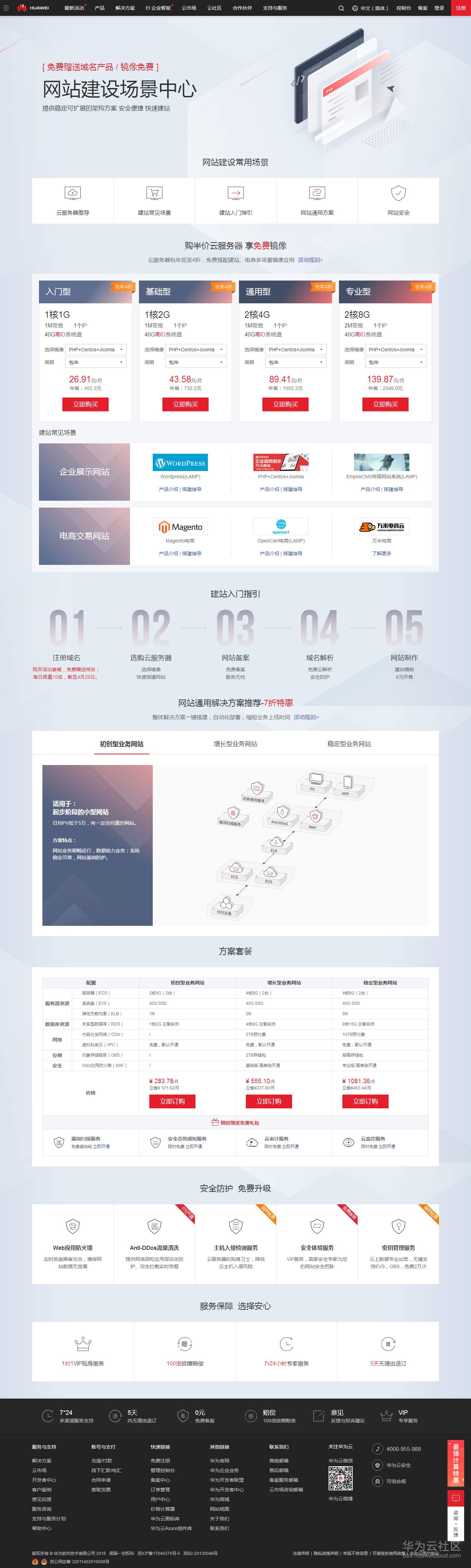 网站建设场景中心_华为云.png