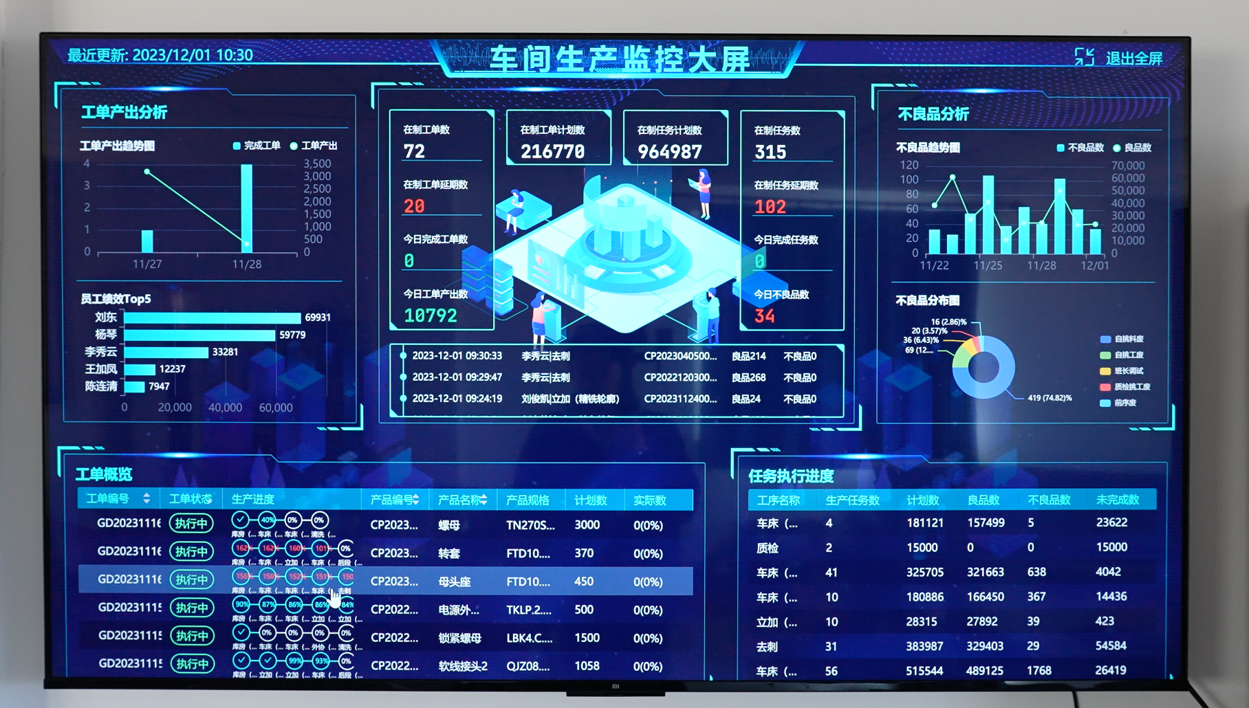 车间看板710.png