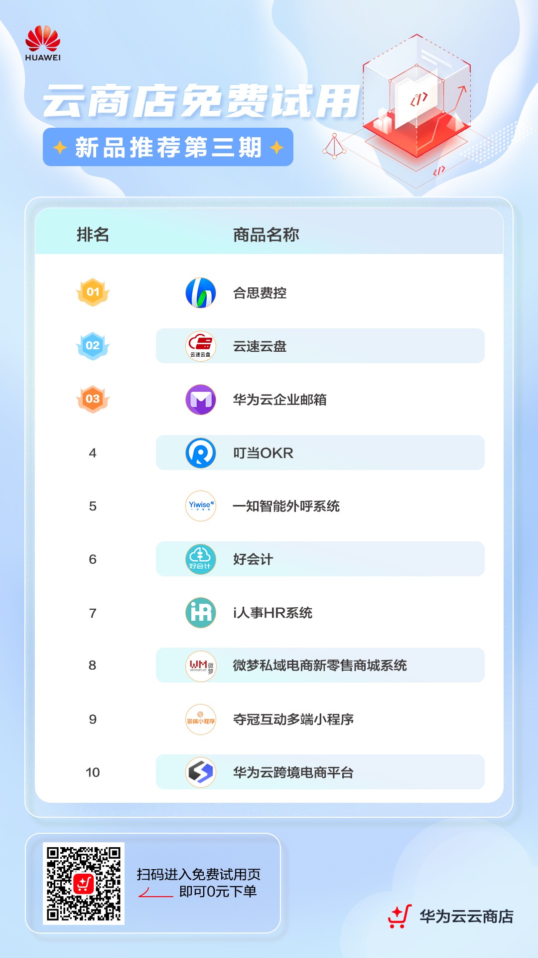 蓝色-第三期-试用页.jpg