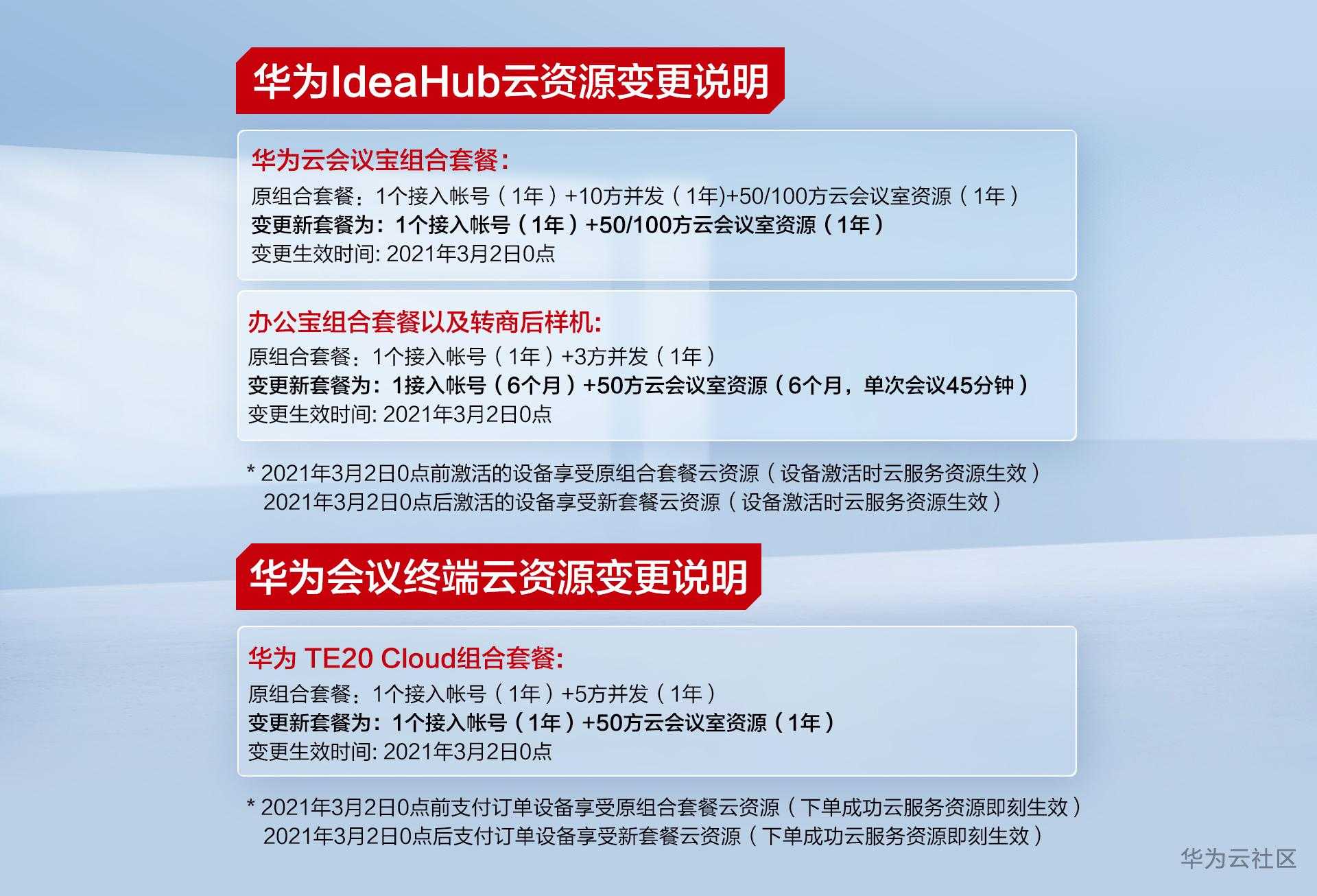 云资源变更海报-210129(1).jpg