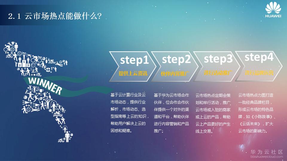 幻灯片6.PNG