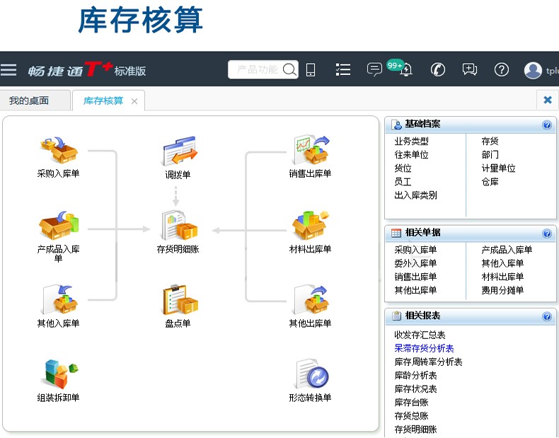 20220815【行业案例】T+Cloud.jpg