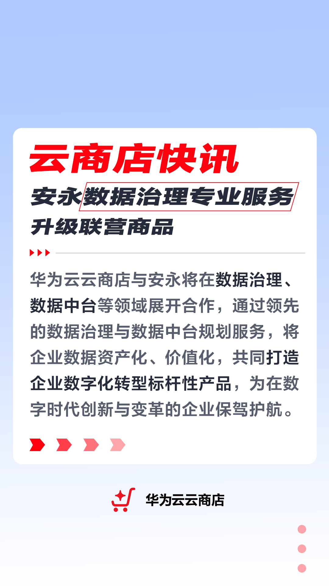 03安永-云商店合作快讯0922.gif