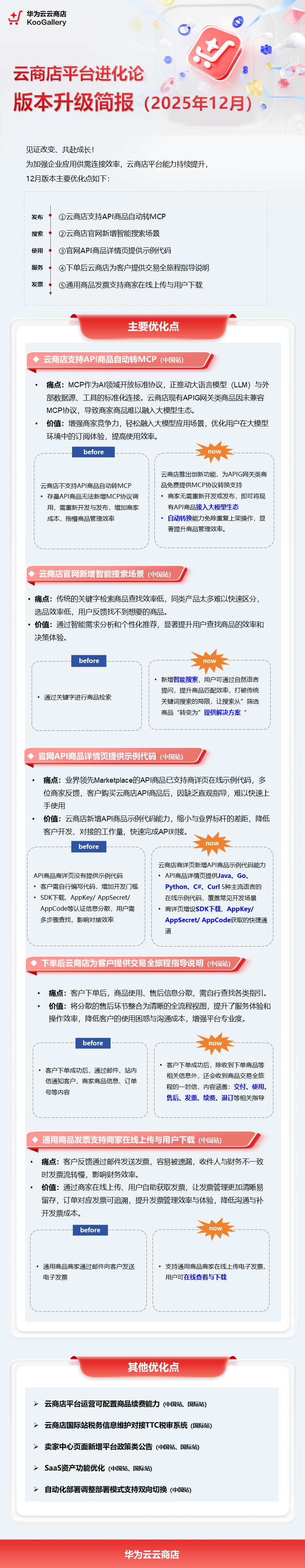 12月版本升级简报-（内外同版）.png