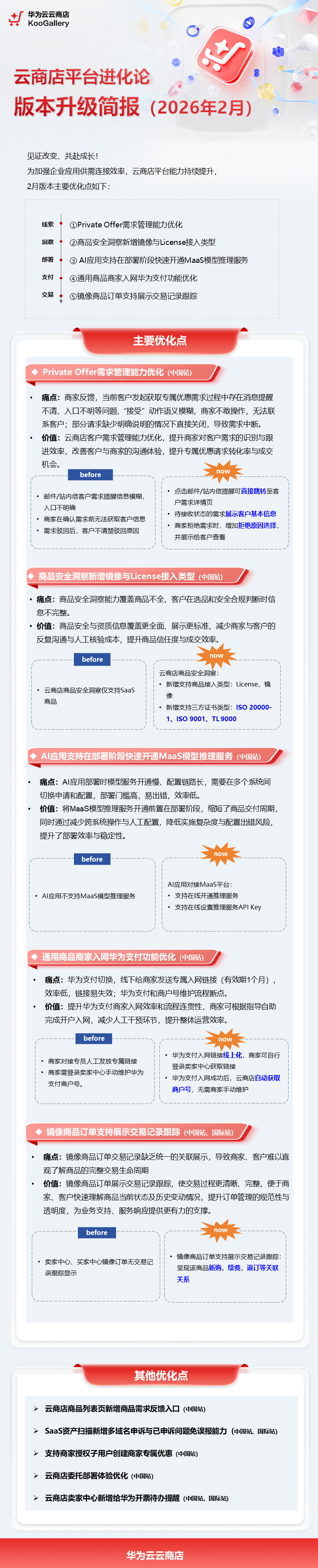 2月升级简报.jpg
