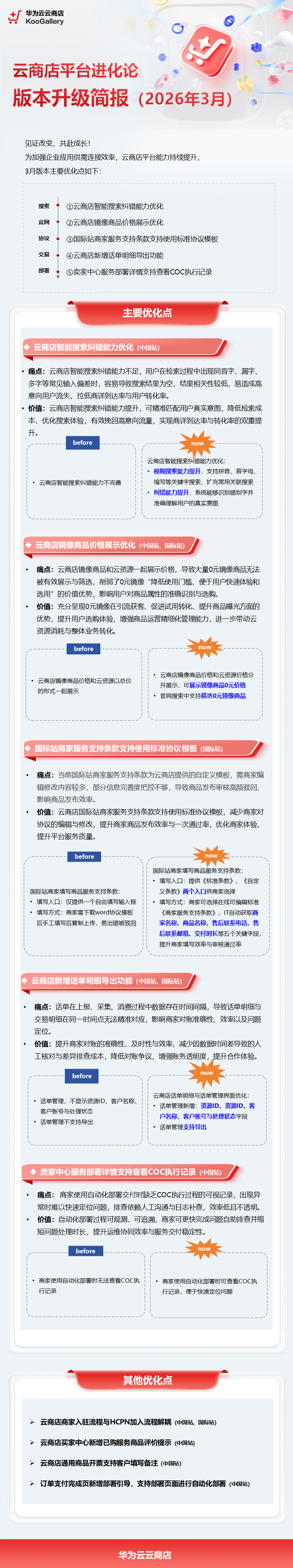 3月版本升级简报-内外一样.png