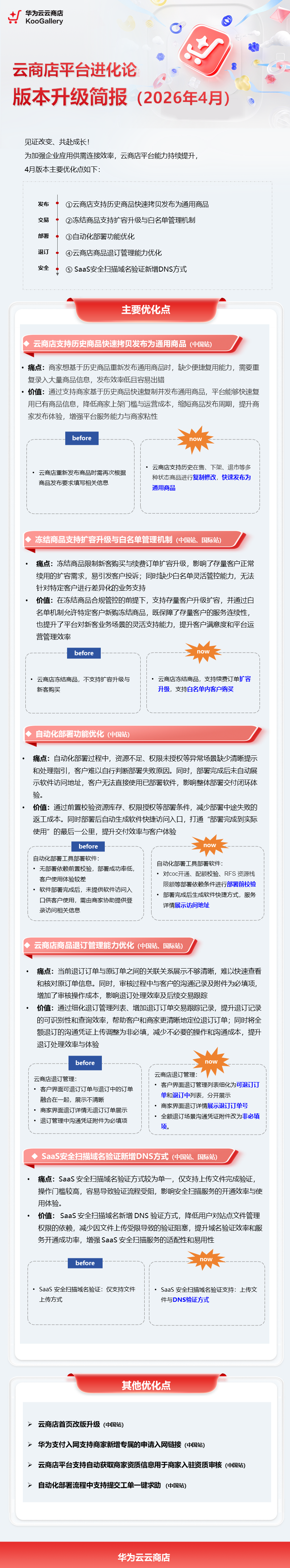 4月版本升级简报-内外同版.png