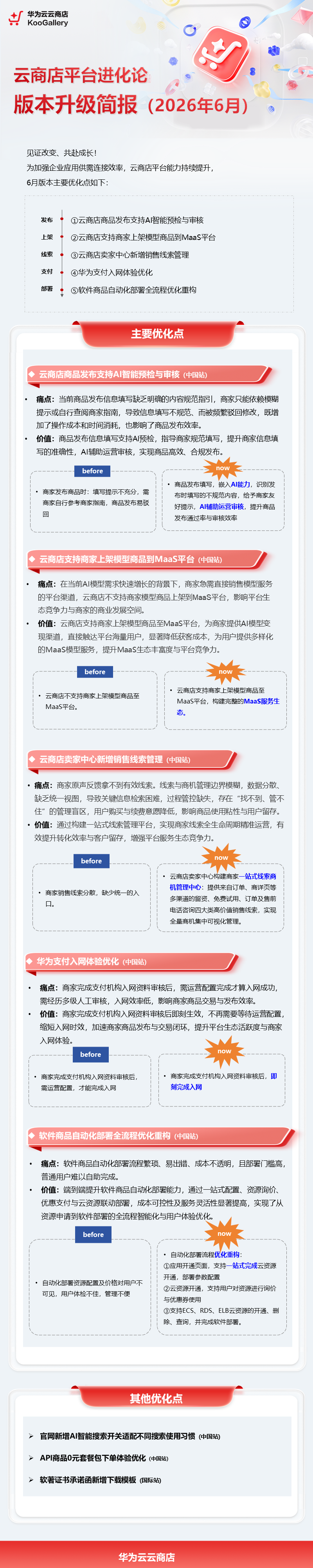 2026年6月升级简报.png