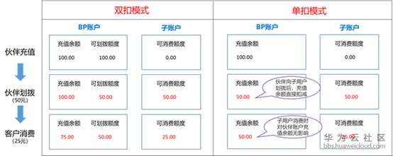 1564991633425956.png 图片.png