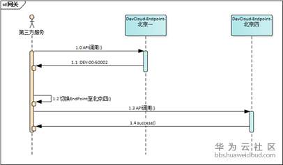 1564450301276127.png index.png