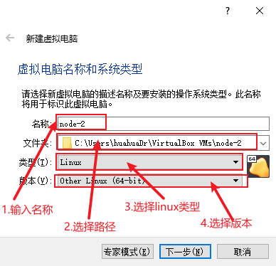 虚 拟 电 脑 名 称 和 系 统 类 型 
清 选 择 新 虚 拟 电 腚 的 插 述 名 称 及 要 装 的 作 系 统 类 型 。 吡 名 称 
用 于 标 识 吡 虚 拟 电 腚 。 
类 囝 
1 ． 输 入 名 称 
no 一 2 
Ll nu_x 
Other L 
shuahuaDrVirtuaIBox ] no 一 2 
“ 4 一 t 
3 ． 选 犀 inux 类 型 
2 ． 选 择 路 径 
专 家 模 式 
4 选 
下 一 步 