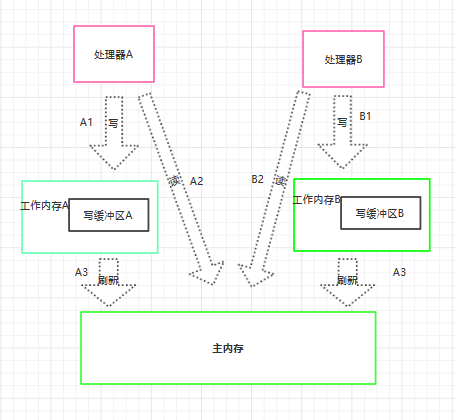 41 
ЧЕХ 
4...42 
82 