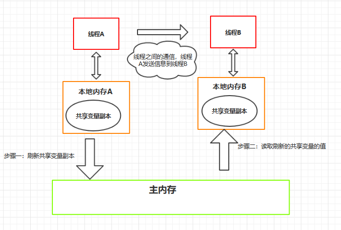 뵤C싀특%호흏「국E殭Ⅰ띨~ : 二들毛 
9彗테N睾 
: -들毛 
V豎罼M睾 